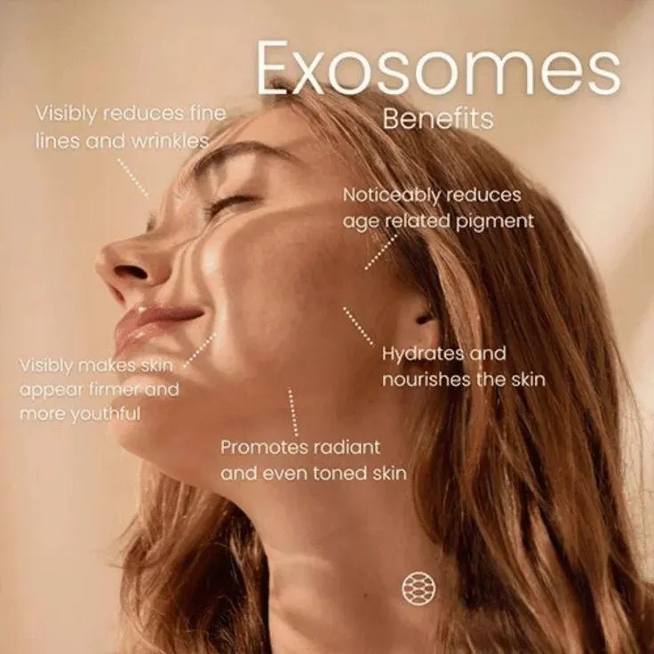 Exosomes Therapy before and after result 1 — House of Aesthetics DHA Phase 6 Lahore